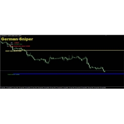 German Sniper MT4 Indicator